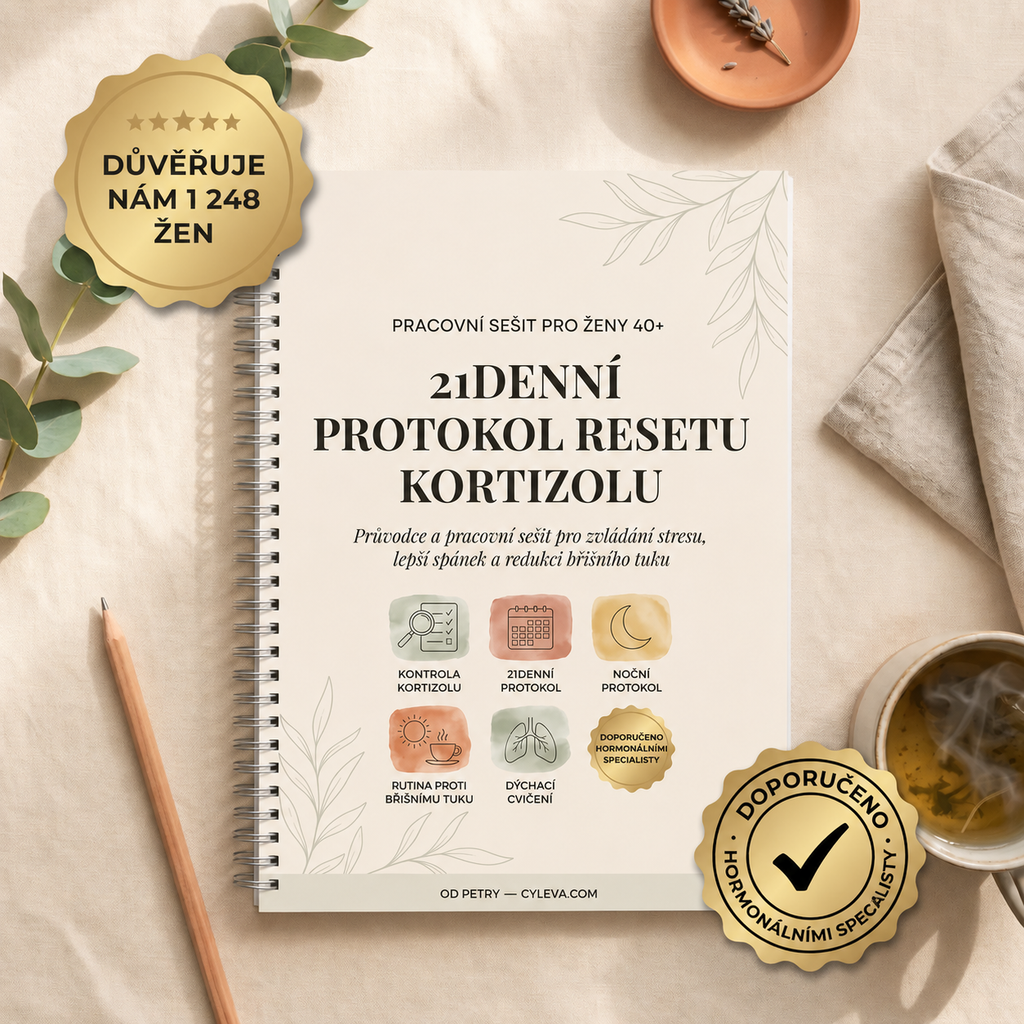 Protocole de reset du cortisol en 21 jours - Guide & cahier d'exercices